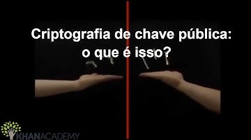 Criptografia de chave pública: o que é isso? | Ciência da Computação | Khan Academy