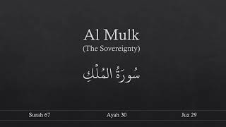 67-Surah Al-Mulk | Mohammed Hady Toure | English/Urdu Translation