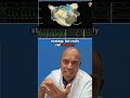 Webinar Spotlight: #VoltPFA with Prof Philipp Sommer