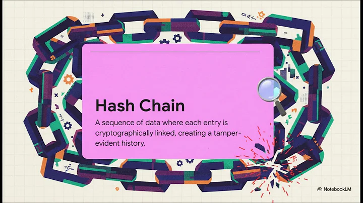 The Tripwire Theorem