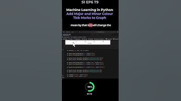 S1 EP6 T9   Machine Learning in Python Add Major and Minor Colour Tick Marks to Graph
