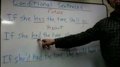 Conditional Sentences