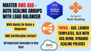 Master AWS ASG - Auto Scaling Groups with Load Balancer | Dynamic Scaling Policies | Diagrams & Demo