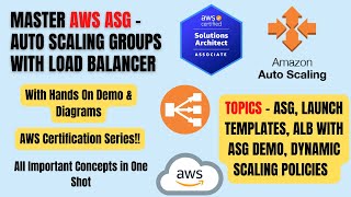 Master AWS ASG - Auto Scaling Groups with Load Balancer | Dynamic Scaling Policies | Diagrams & Demo