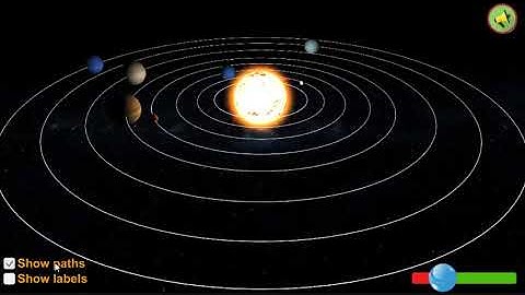 Animated Solar System for Unity Asset Store