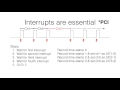 Reading PPM Receiver Signal with Arduino using Interrupts