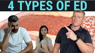 4 Types of ED (Erectile Dysfunction) Which Type You Have & Why It Matters