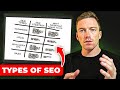 The 4 Types Of SEO You Need To Know (Beginner's Guide)