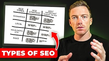 The 4 Types Of SEO You Need To Know (Beginner