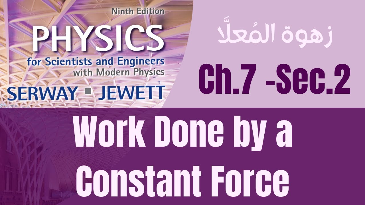 7.2: Work done by a Constant Force