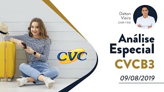 analise-especial-acoes-da-cvc-cvcb3