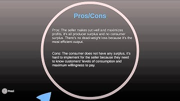 Micro Video First Degree Price Discrimination