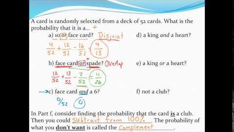 Calculating probabilities of disjoint and overlapping events