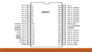 Pin Diagram of 8051
