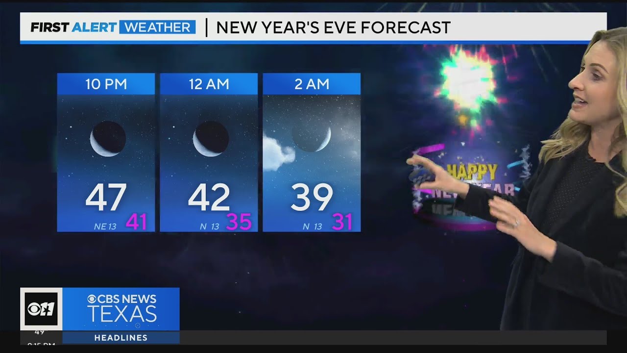Cold, dry start to the new year - YouTube