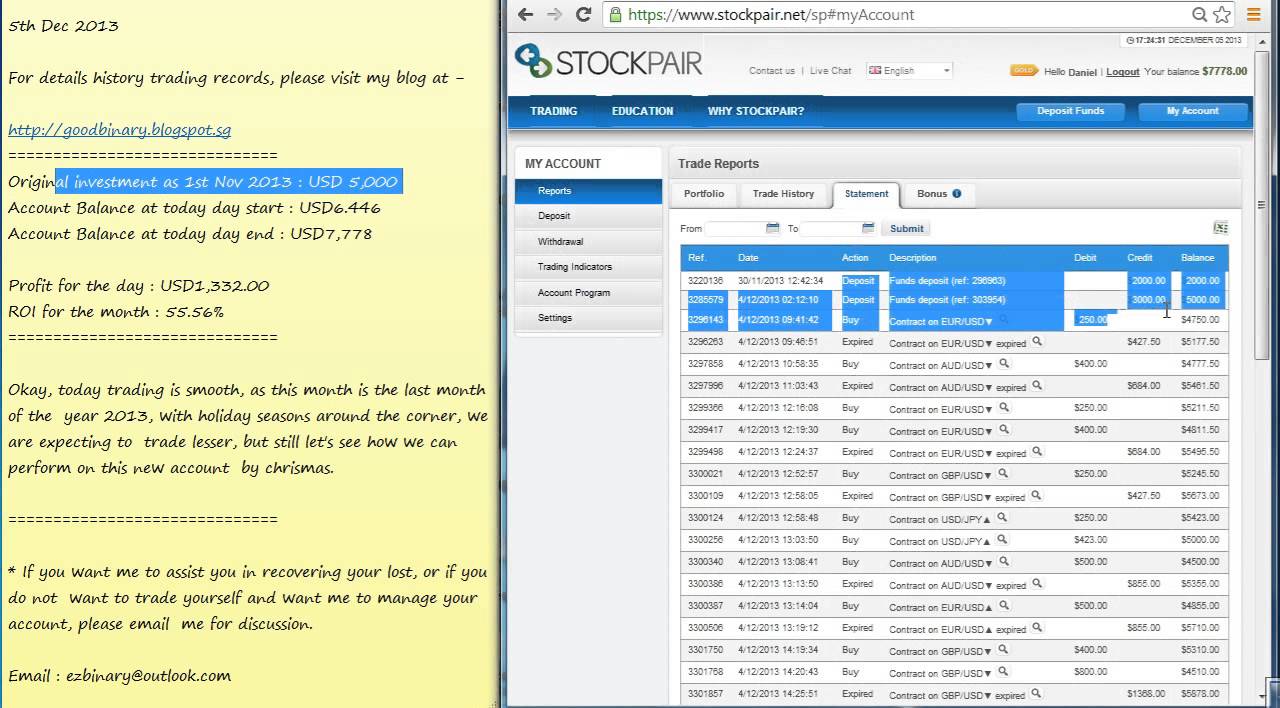 Binary trading result - 5th Dec 2013