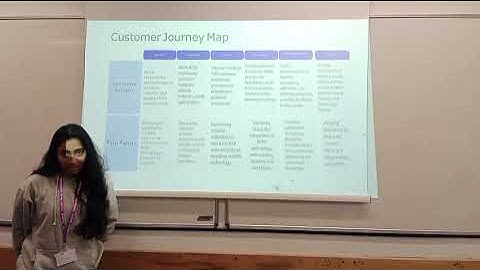 Analytics for Operation and Logistics Management - Group Presentation video from GROUP 8F