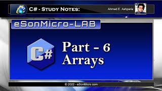Part-6: C-Sharp(C#) Arrays