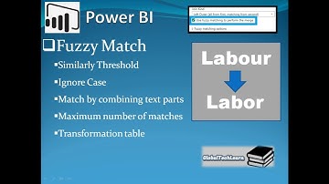 Power BI -Use Fuzzy Match for merging queries