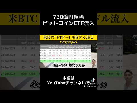 上昇の兆し？ビットコインETFに大量流入