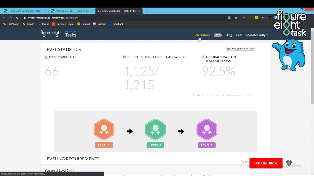 61 En Unas Horas Ganancias Con Figure Eight Comunidad Figure Eight Task Youtube