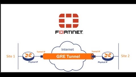 GRE tunnel configuration on fortigate firewall