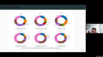 Audio-Visual Generation for Multimodal Emotion Analysis (Sentic Labcast by Xianxun Zhu)
