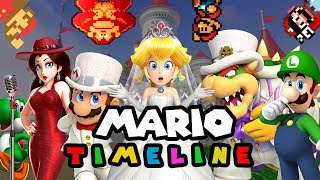 The Super Mario Timeline With Super Mario Odyssey