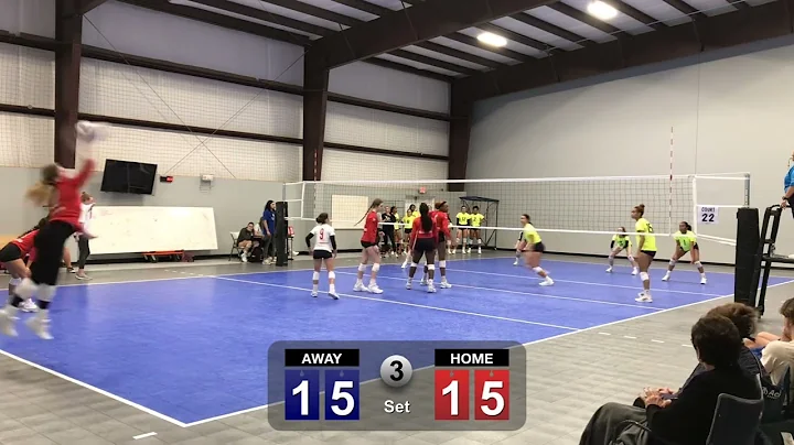 Fast Warmup Tournament (Willowbrook 18 Gold vs Hou...