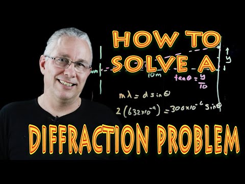 How to solve