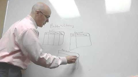 assignment3-part2.webm