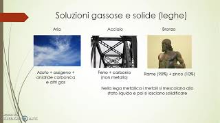 Le soluzioni