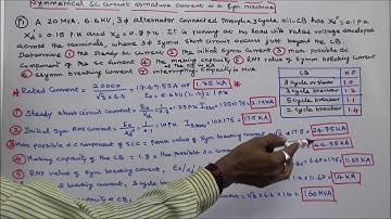 CALCULATION OF SUB-TRANSIENT, TRANSIENT, STEADY STATE REACTANCE – PART – 03
