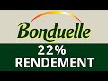 Bonduelle  investir pour le dividende 