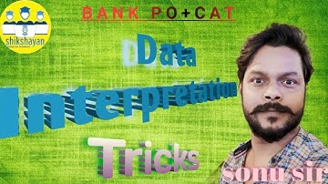 Data Interpretation (Moderate level) for CAT/BANK ​​​ #cat2021​​​​​​ #SBIPO​​​​​ #DI #shikshayan3_0