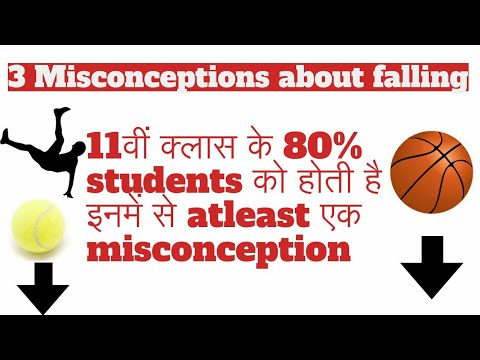 Misconceptions about falling Objects: Newton's Second Law, Class XI CBSE, JEE, NEET
