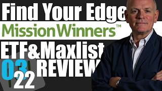 Market Downtrend Alert: Disciplined ETF & MAXLIST™ Stock Review for Staying Ahead