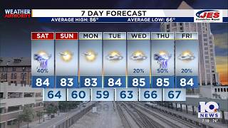 Southwest, Central Virginia Weather | 7 p.m. - Aug. 21, 2026