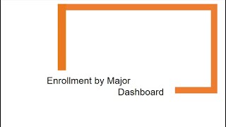 Enrollment by Major Dashboard