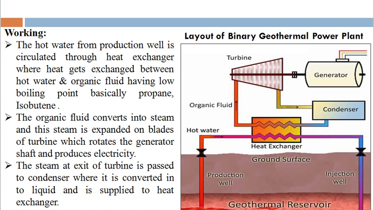 Lecture 9 Geothermal Energy Power Plant - YouTube