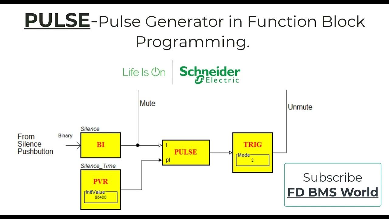PULSE Block in Function Block Diagram - YouTube