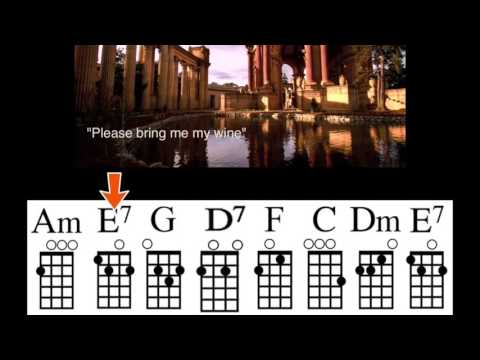 Hotel California with Chord Guide