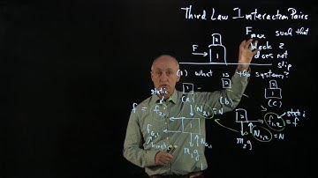 PS.2.2 Worked Example - Stacked Blocks - Free Body Diagrams and Applying Newtons 2nd Law