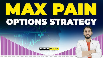 MAX PAIN OPTION TRADING STRATEGY | MAX PAIN TRADING STRATEGY | MAX PAIN THEORY HINDI| MAX PAIN HINDI