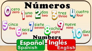 The Numbers in Spanish | Números en Español | Learn Spanish | Spanish Words | Aprender Español