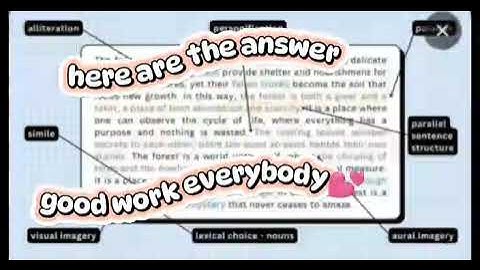 Grade 8 Karl Marx GROUP 14 