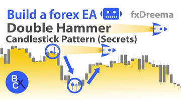 📈Build a forex EA - Double Hammer & Double Shooting Star Candlestick Pattern (Secrets) by fxDreema