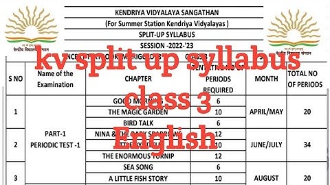 kv split up syllabus/class 3rd/English/marigold/2023/kendriya vidyalaya #ncrt #kvs #kvexam #cbse