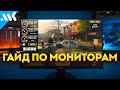 Выбор игрового МОНИТОРА | Скажи какая у тебя видеокарта