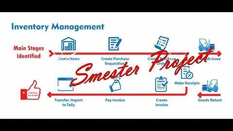 Visual programming C# project | Inventory Management System | C# With Oracle DB in Visual Studio.